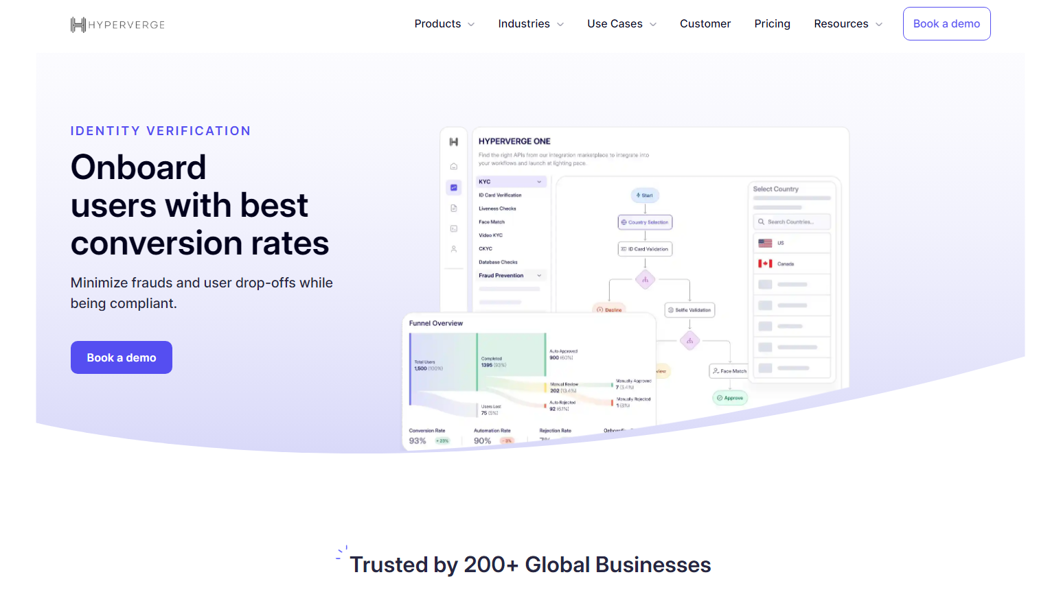 HyperVerge gallery image