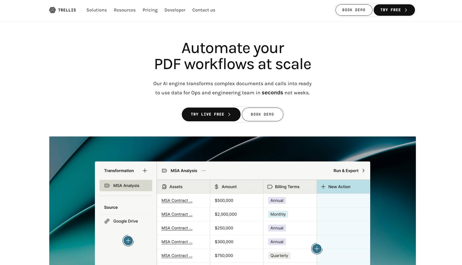 Trellis AI gallery image
