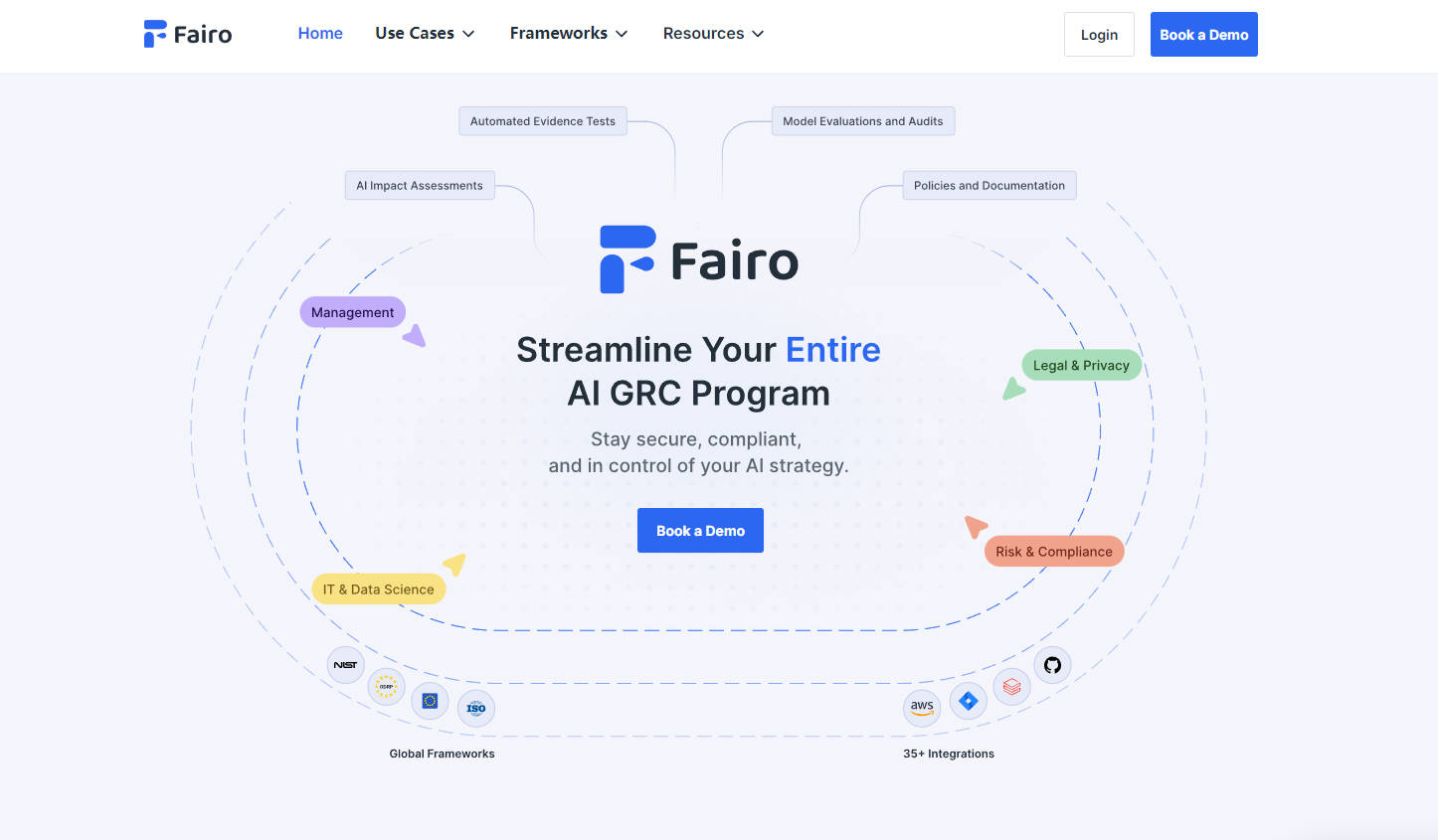 Fairo.ai gallery image