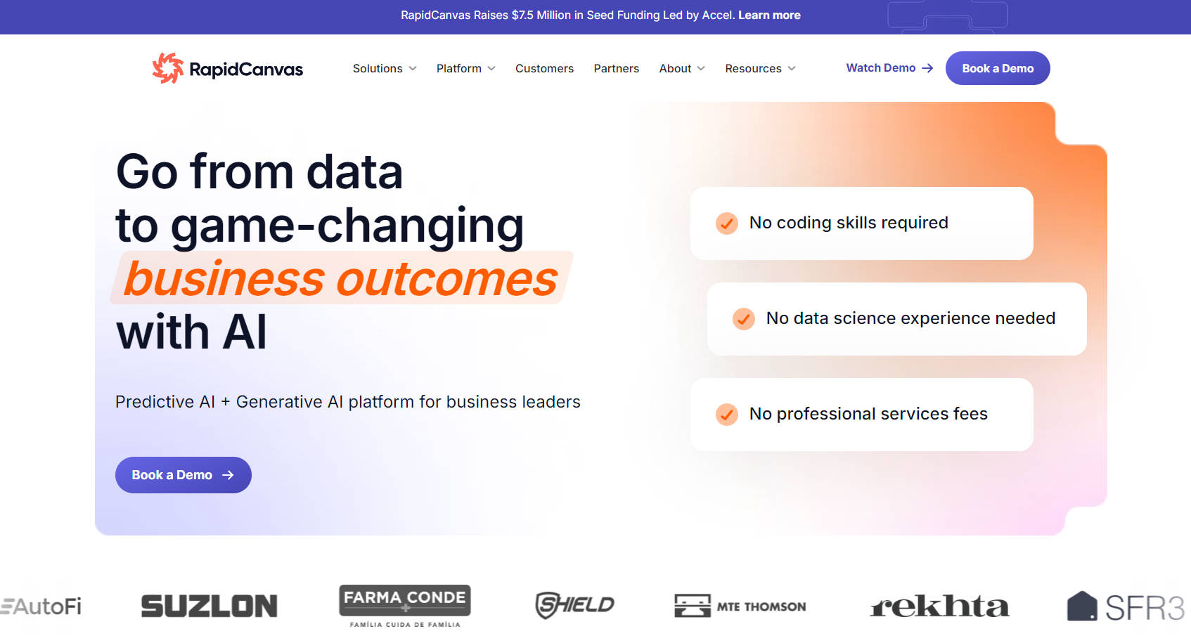 Rapid Canvas gallery image