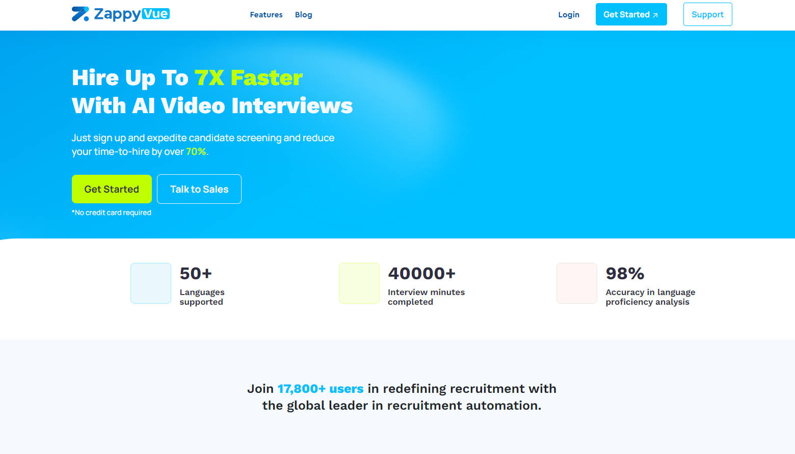 ZappyVue gallery image