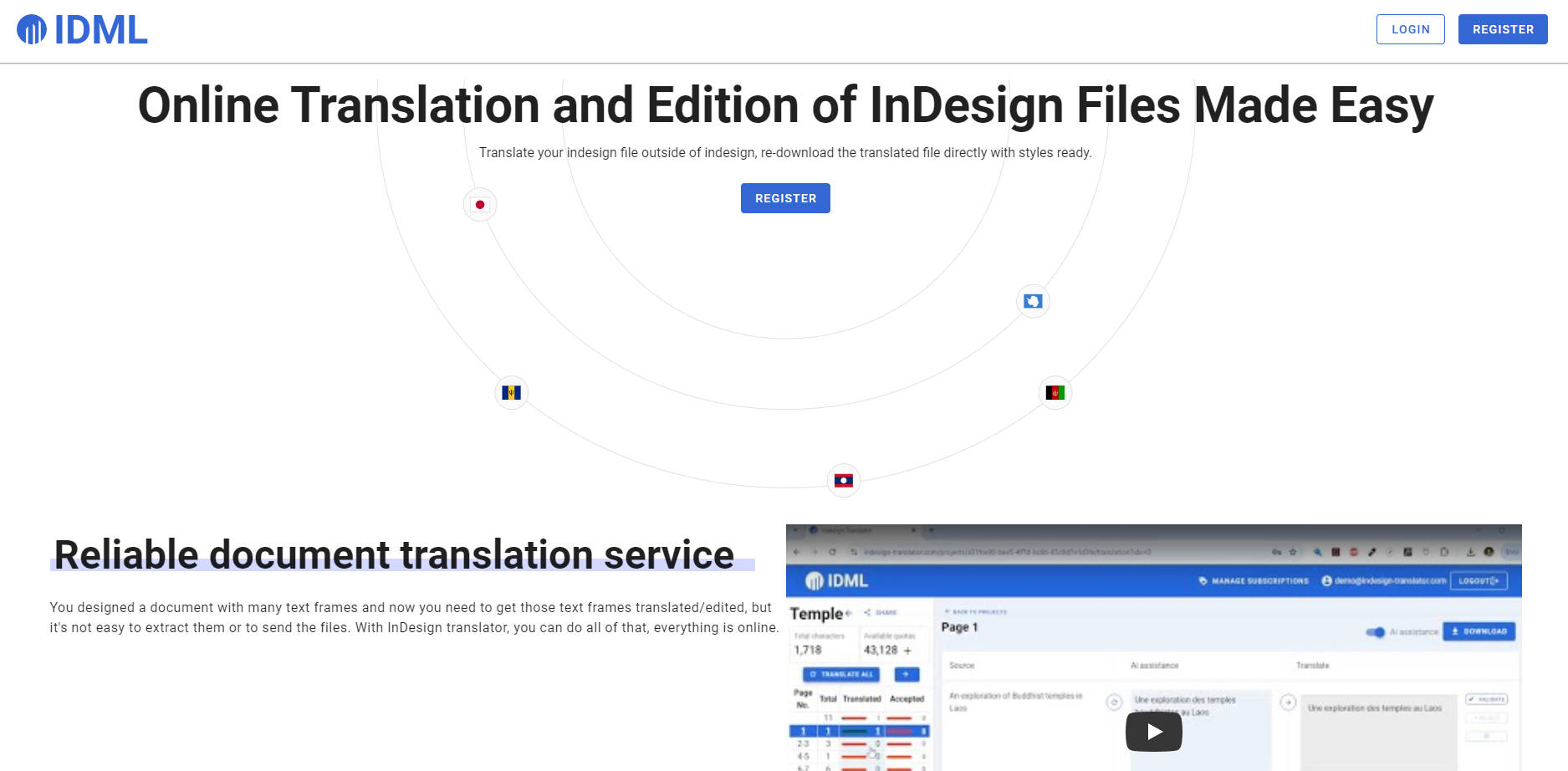 Indesign Translator gallery image