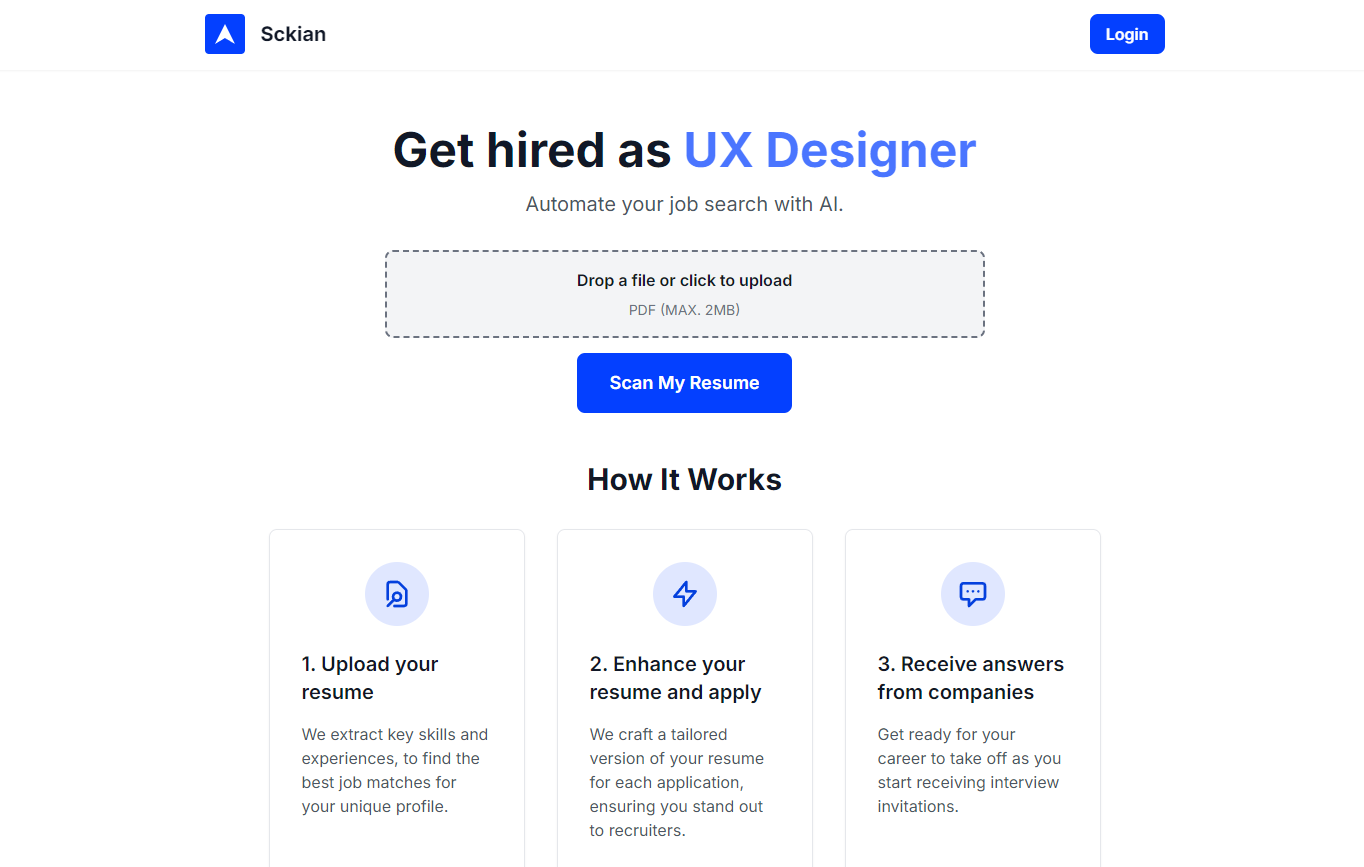 Sckian gallery image