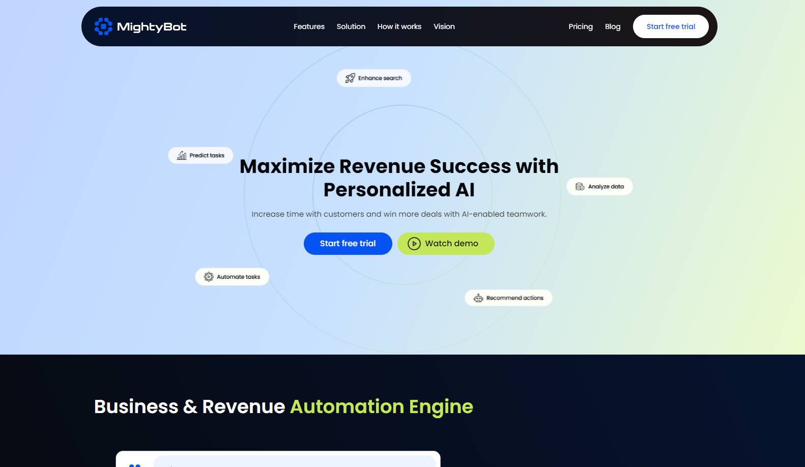 MightyBot gallery image