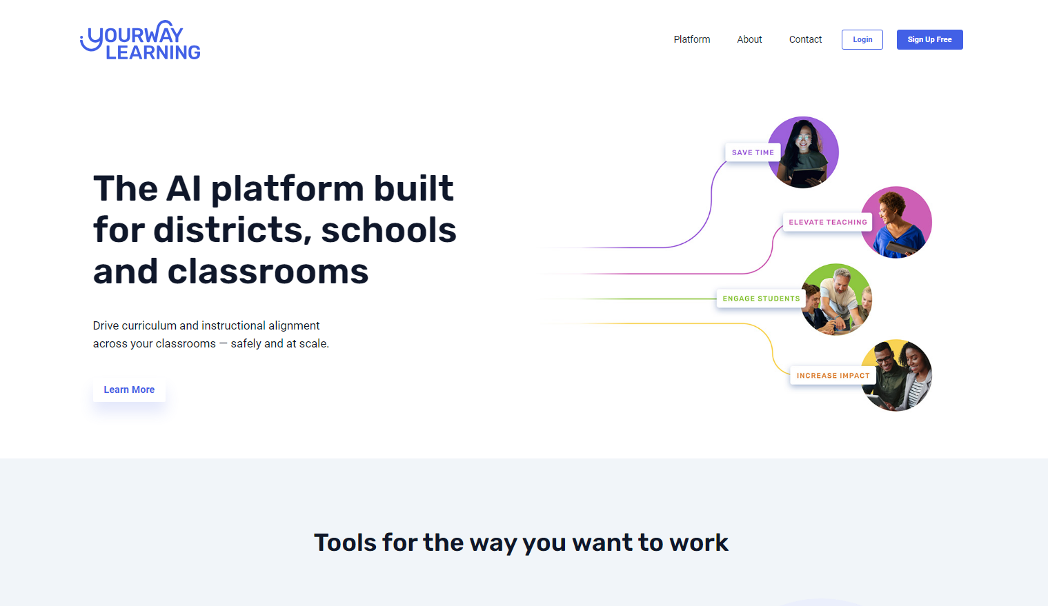 Yourway gallery image