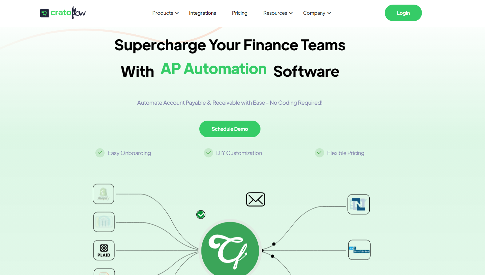 Cratoflow gallery image