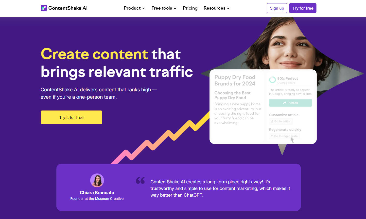 ContentShake AI gallery image