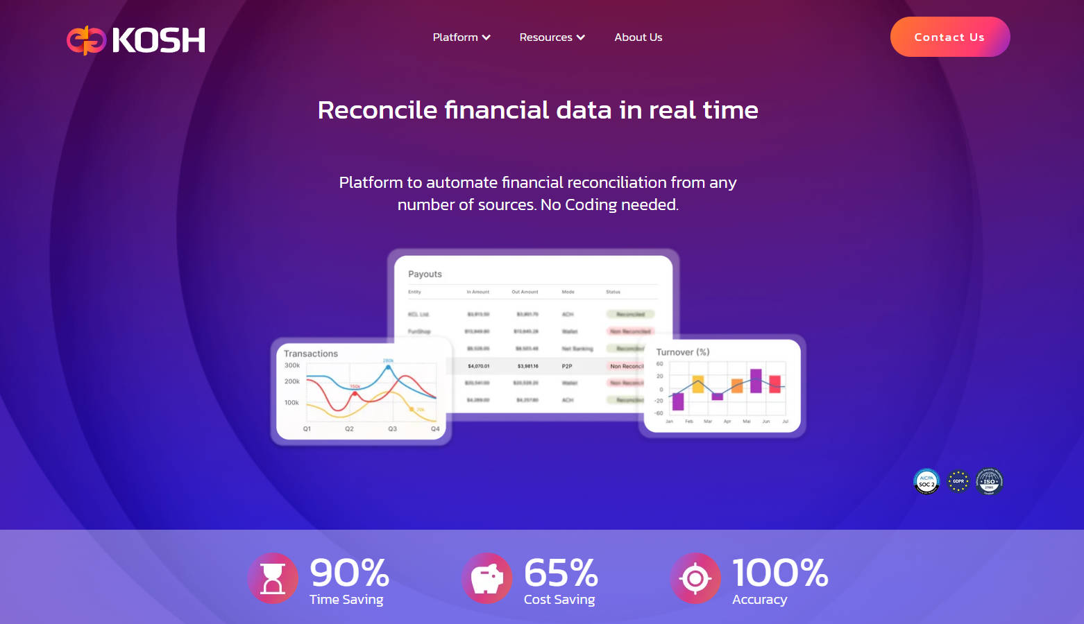 Kosh.ai gallery image
