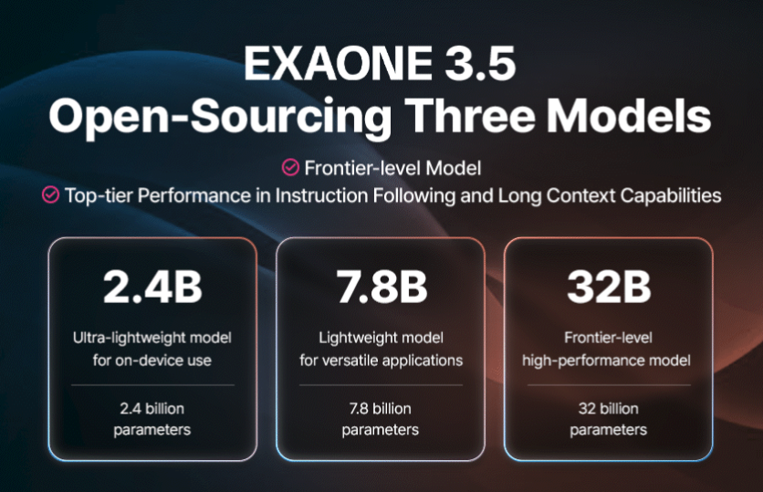 EXAONE 3.5 gallery image