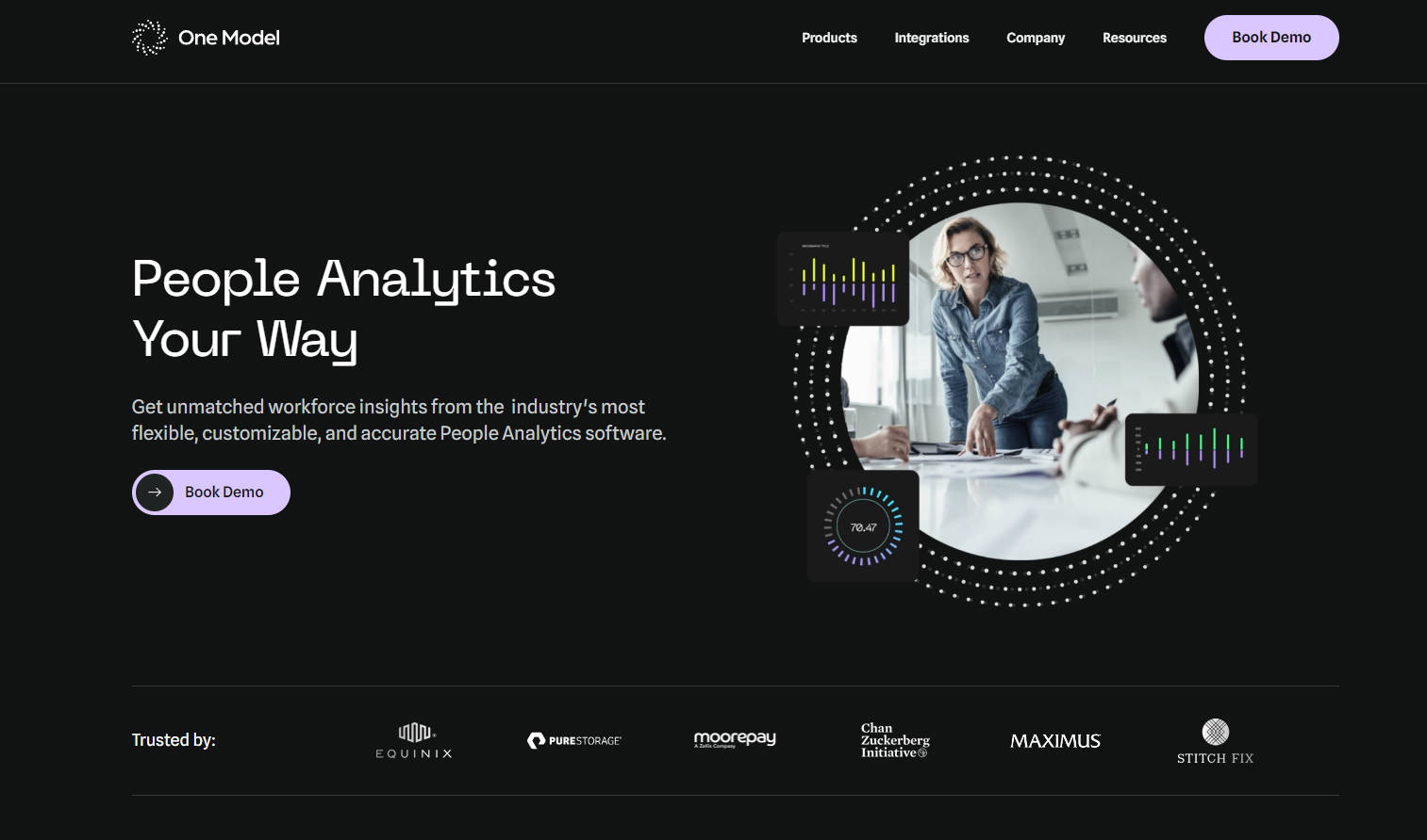 One Model gallery image