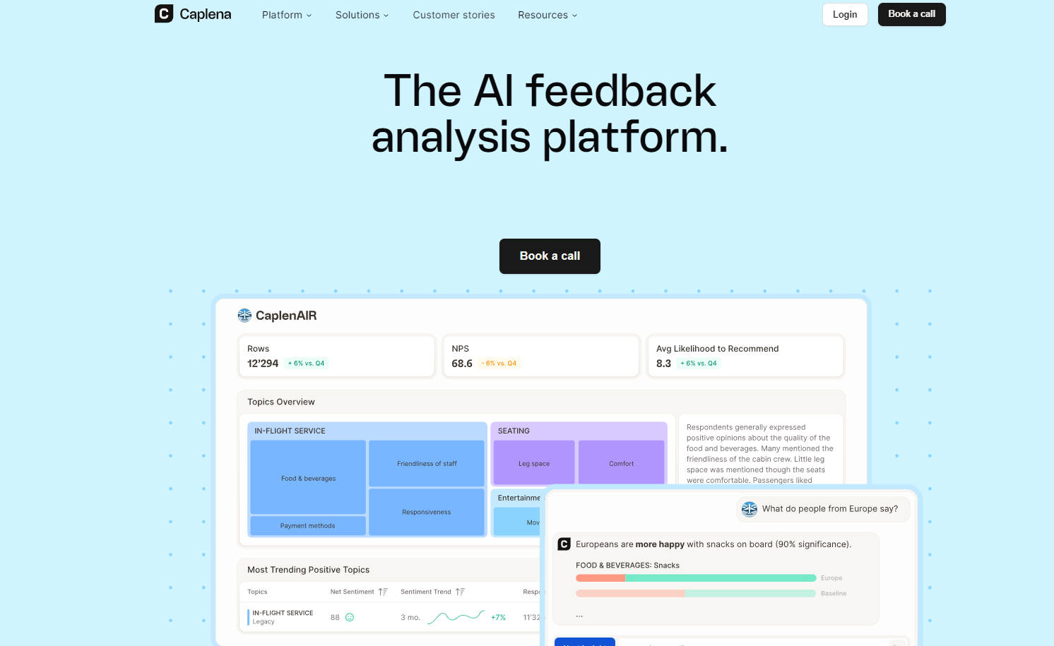 Caplena AG gallery image