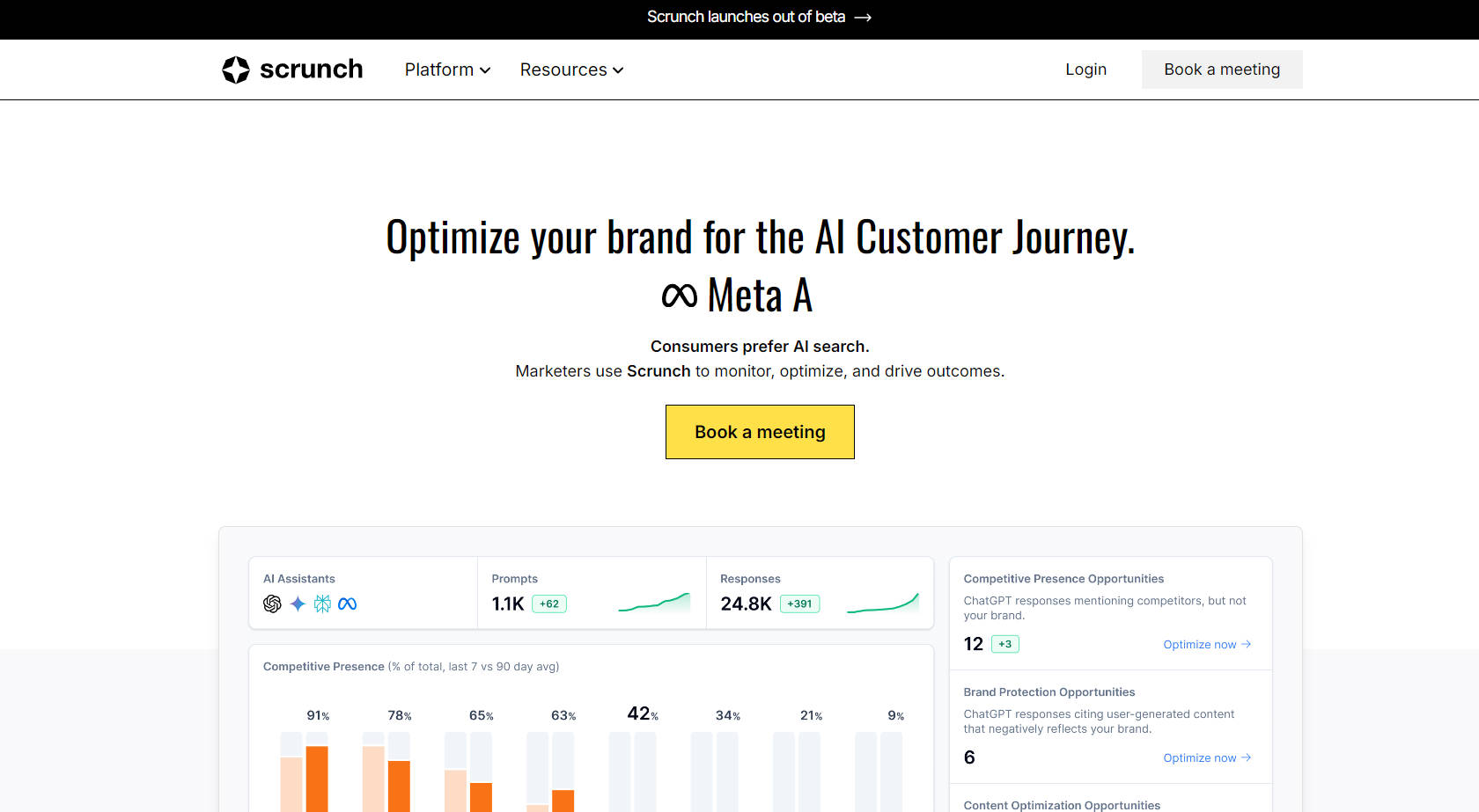 Scrunch AI gallery image