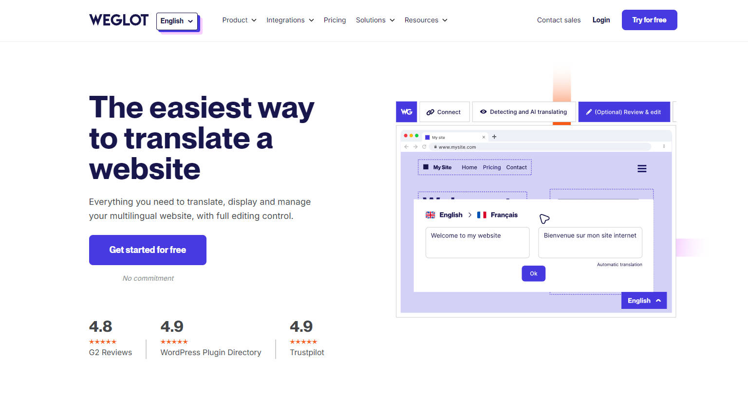 Weglot AI gallery image