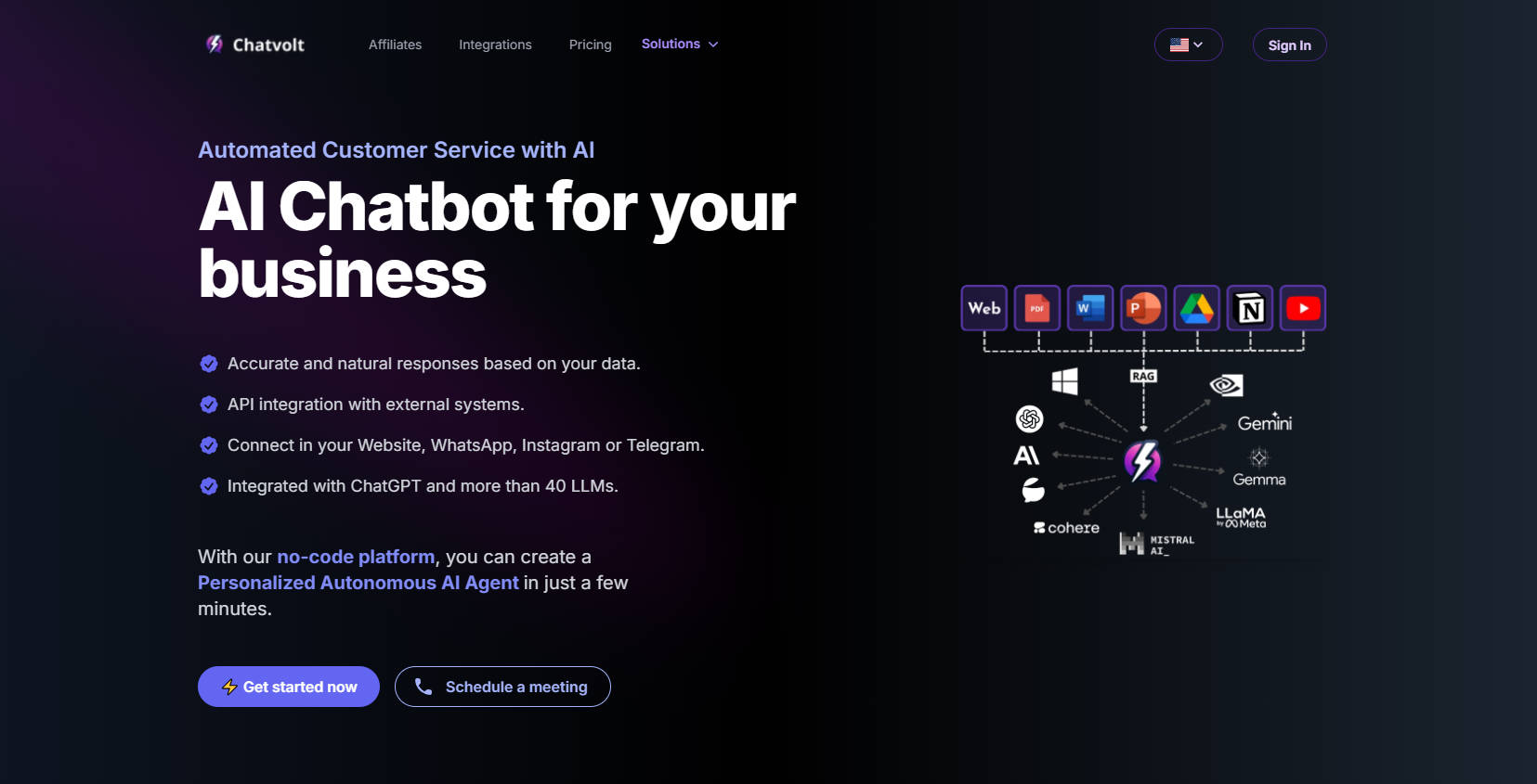 Chatvolt AI gallery image