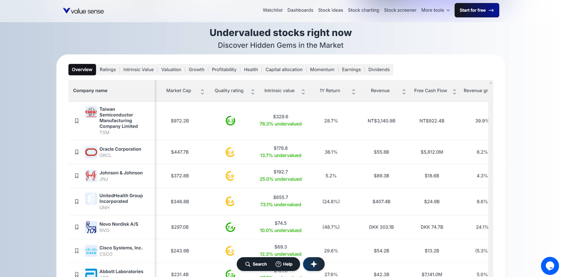 Value Sense gallery image