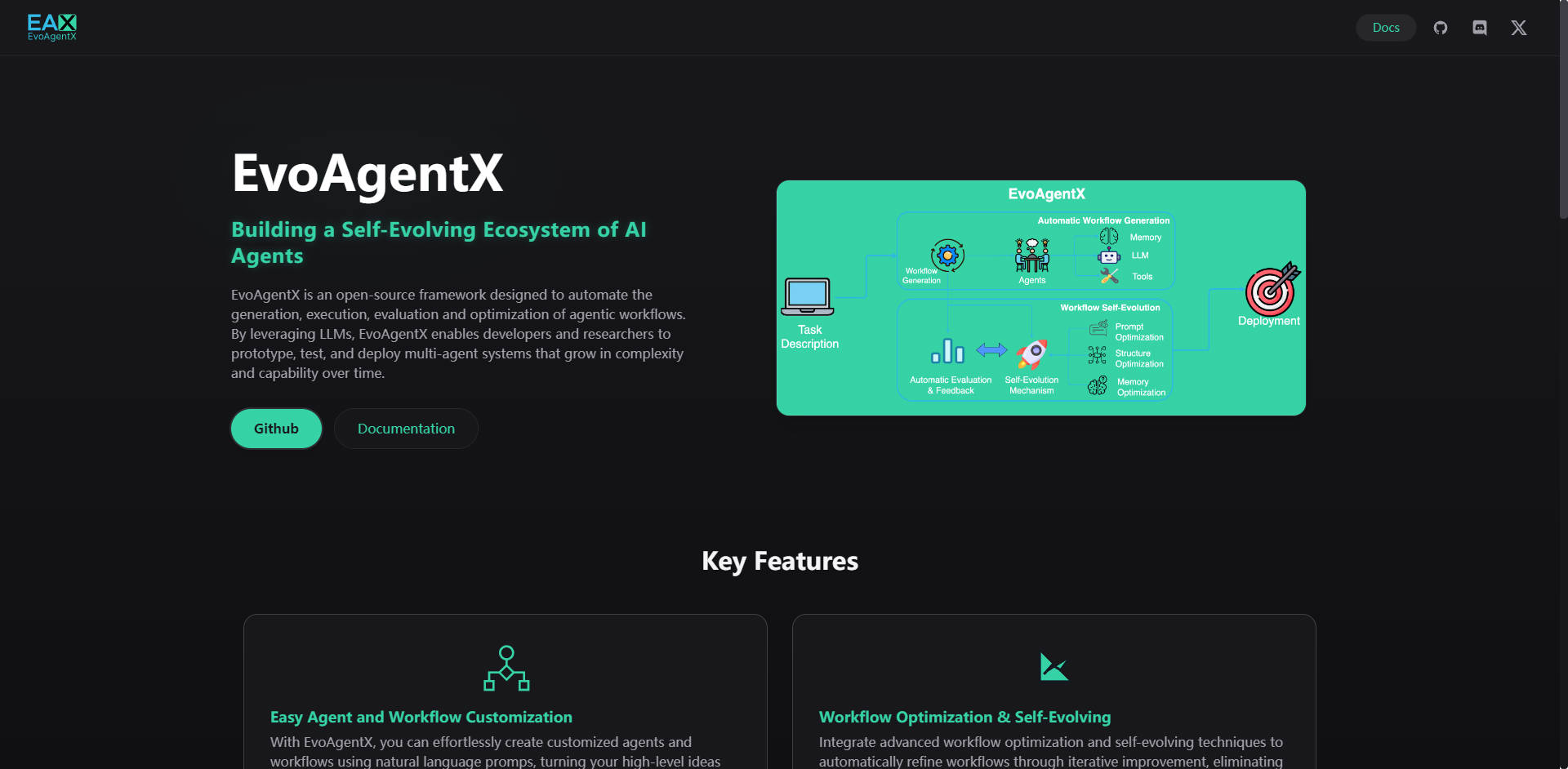 EvoAgentX gallery image