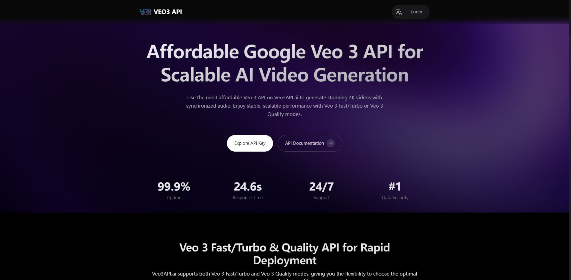 Veo3API.ai gallery image