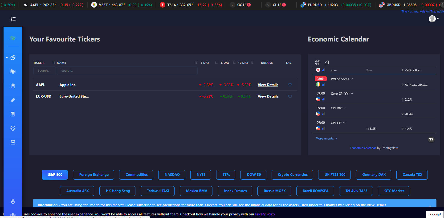 FinBrain gallery image