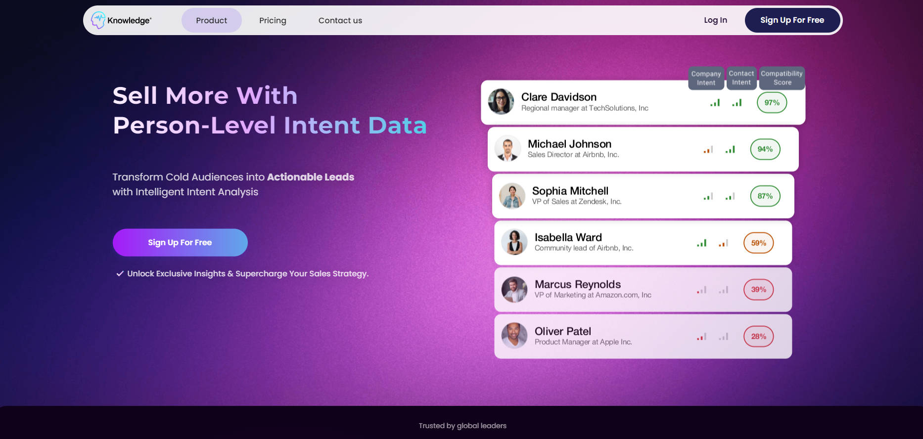 Knowledge gallery image