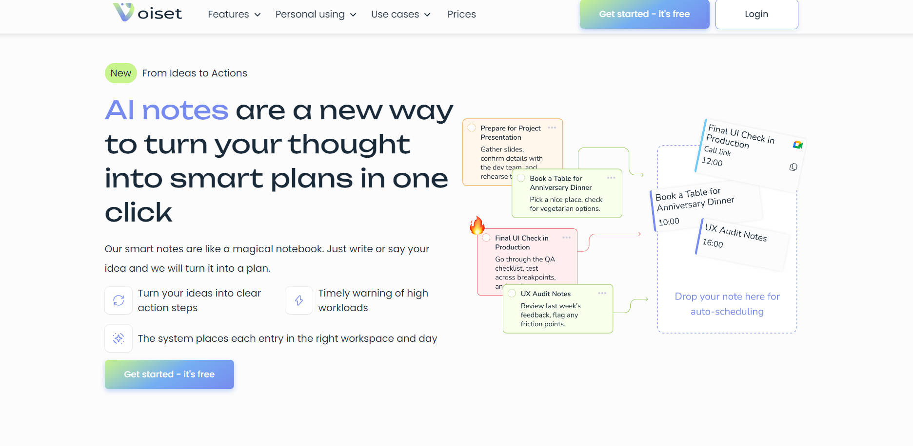 Voiset gallery image