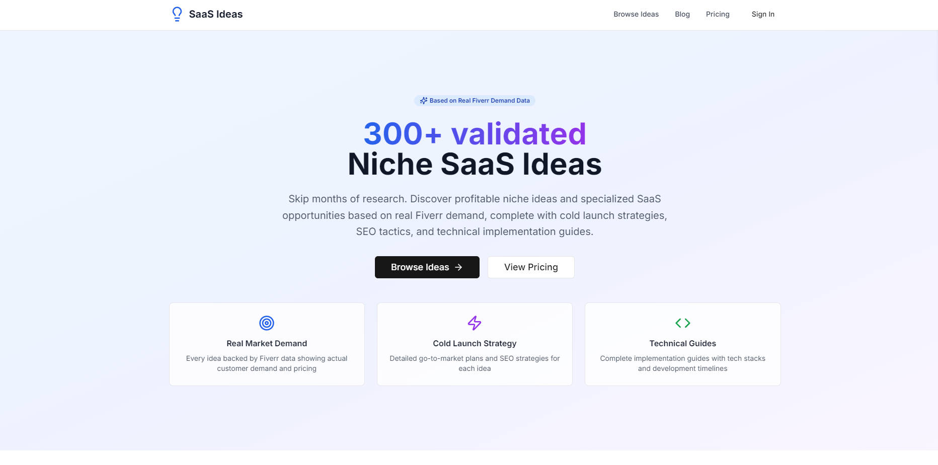 Micro SaaS Ideas gallery image