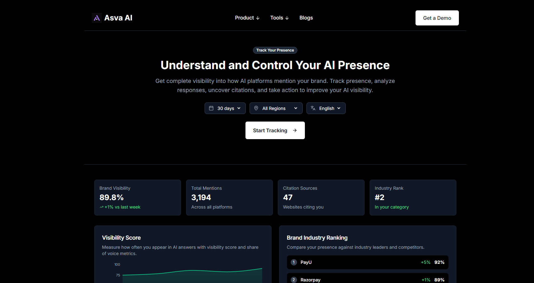 Asva AI gallery image