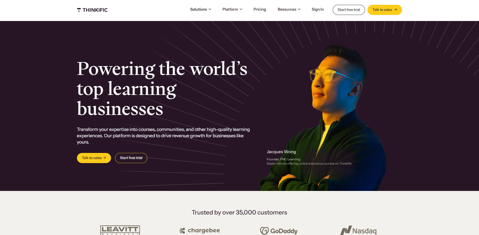 Thinkific gallery image