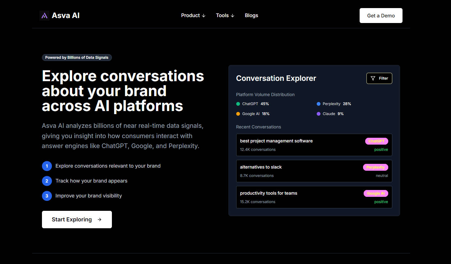 Asva AI gallery image