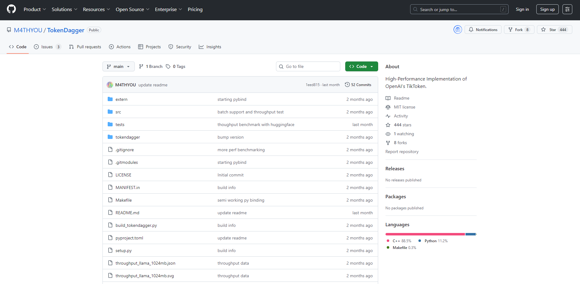 TokenDagger gallery image