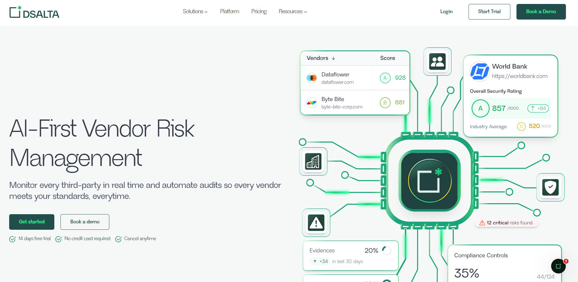 DSALTA gallery image