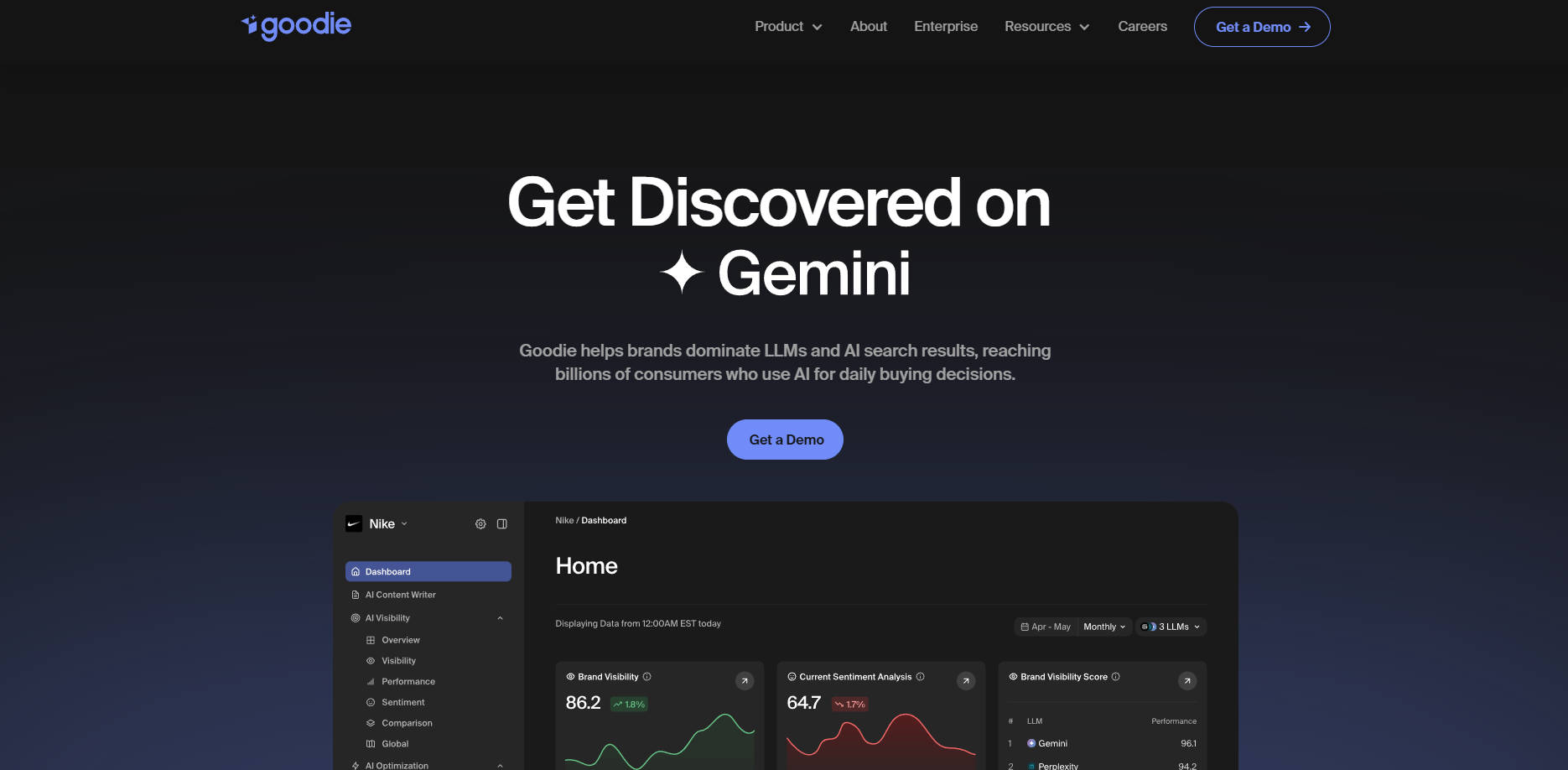 Goodie AI gallery image