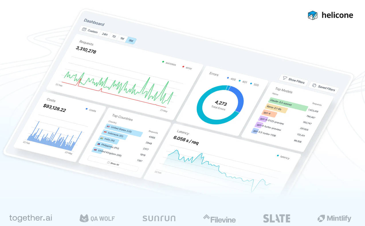 Helicone AI Gateway gallery image