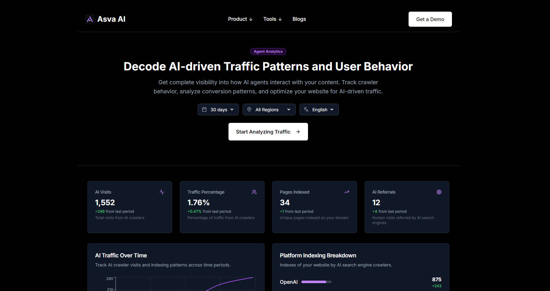 Asva AI gallery image