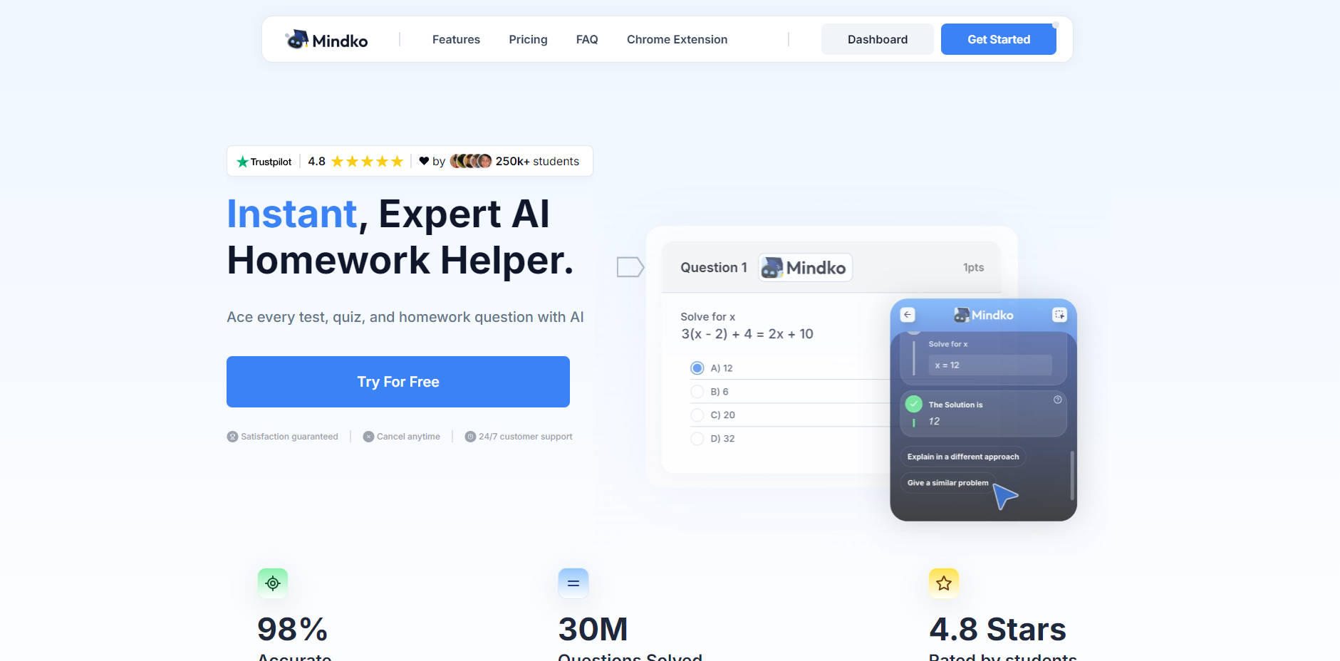 Mindko gallery image