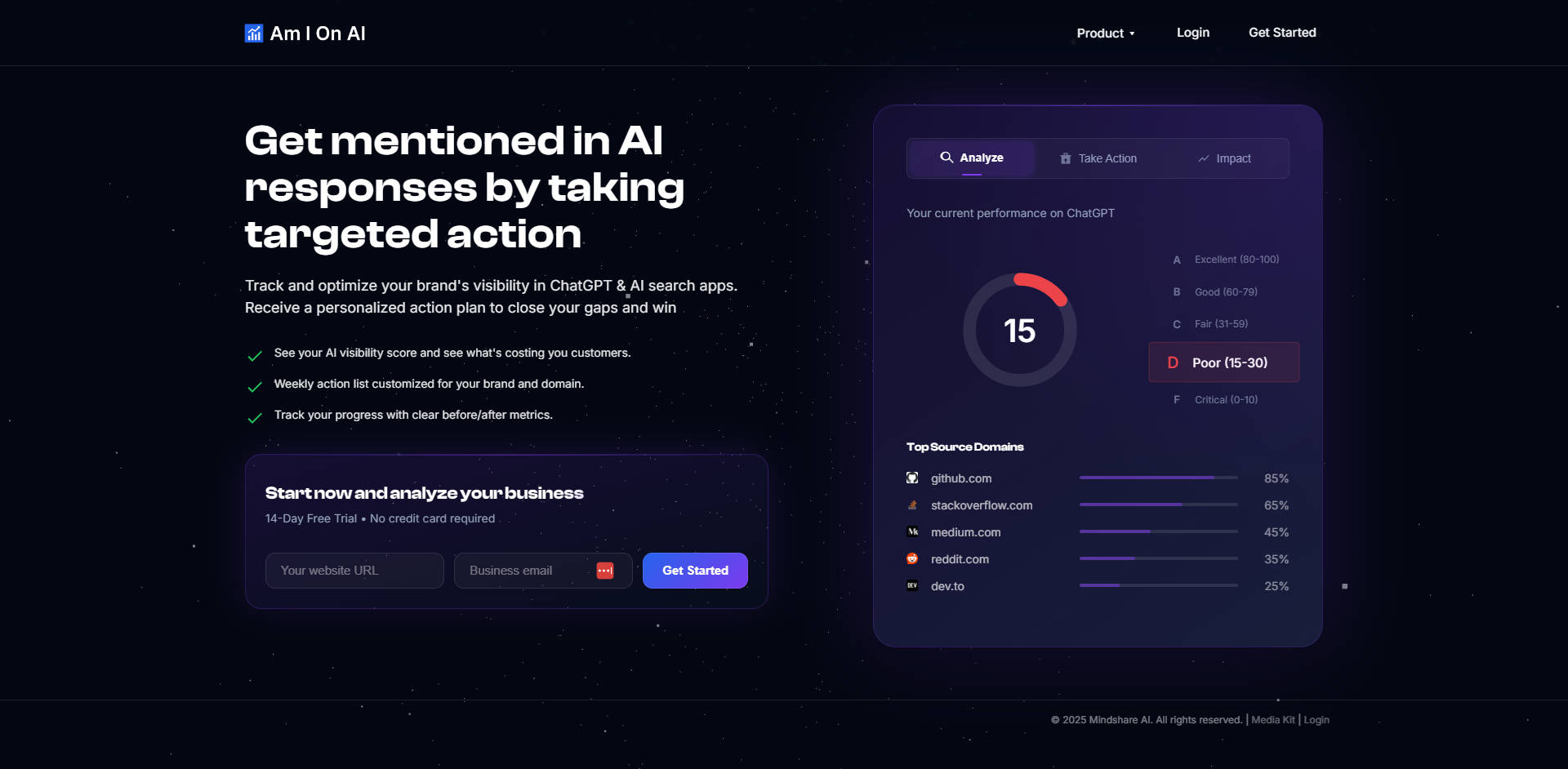 Am I on AI gallery image