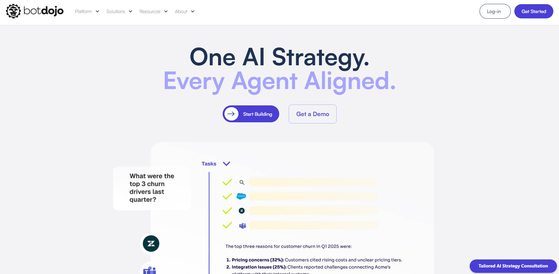 BotDojo gallery image