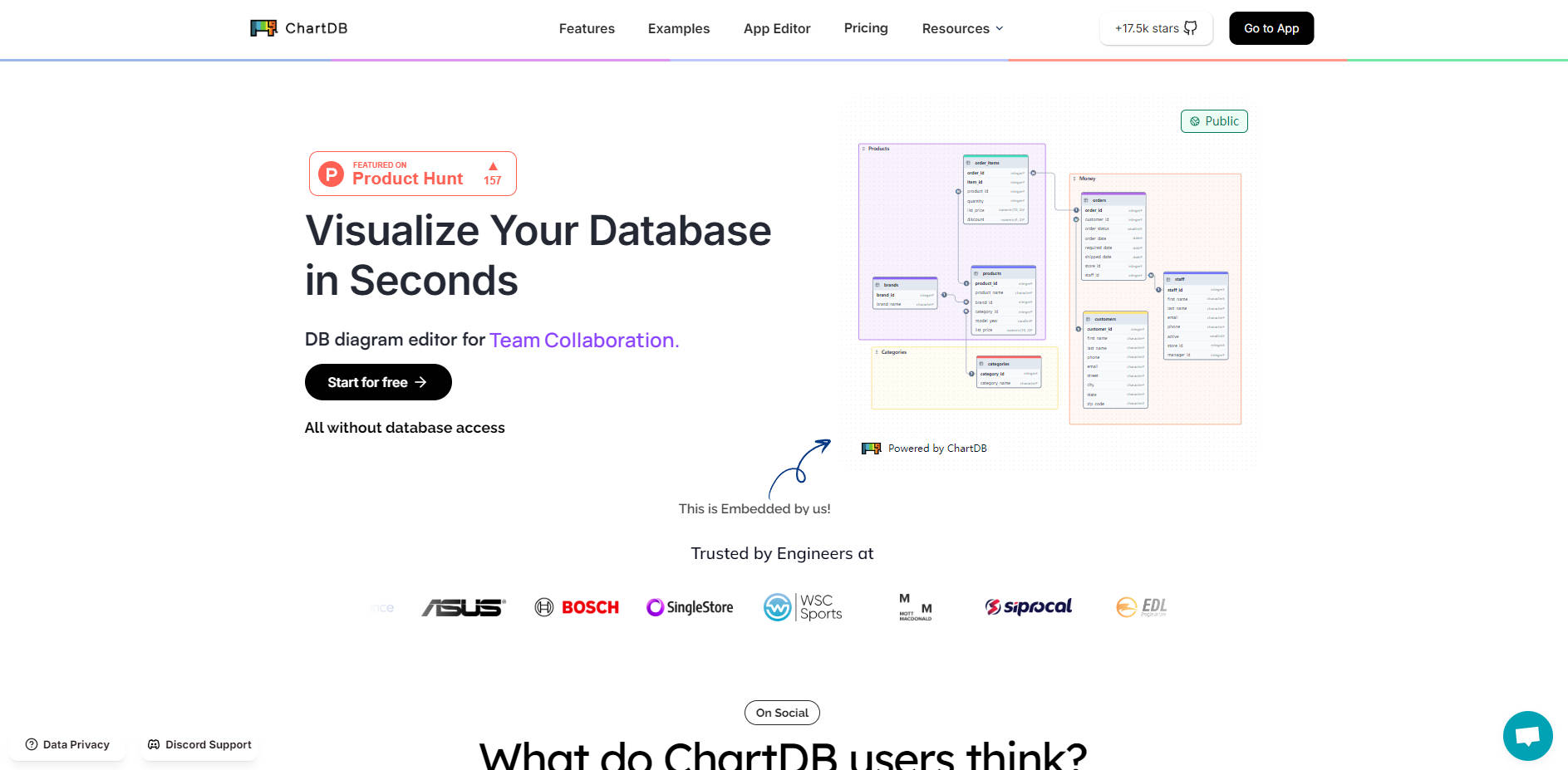 ChartDB gallery image