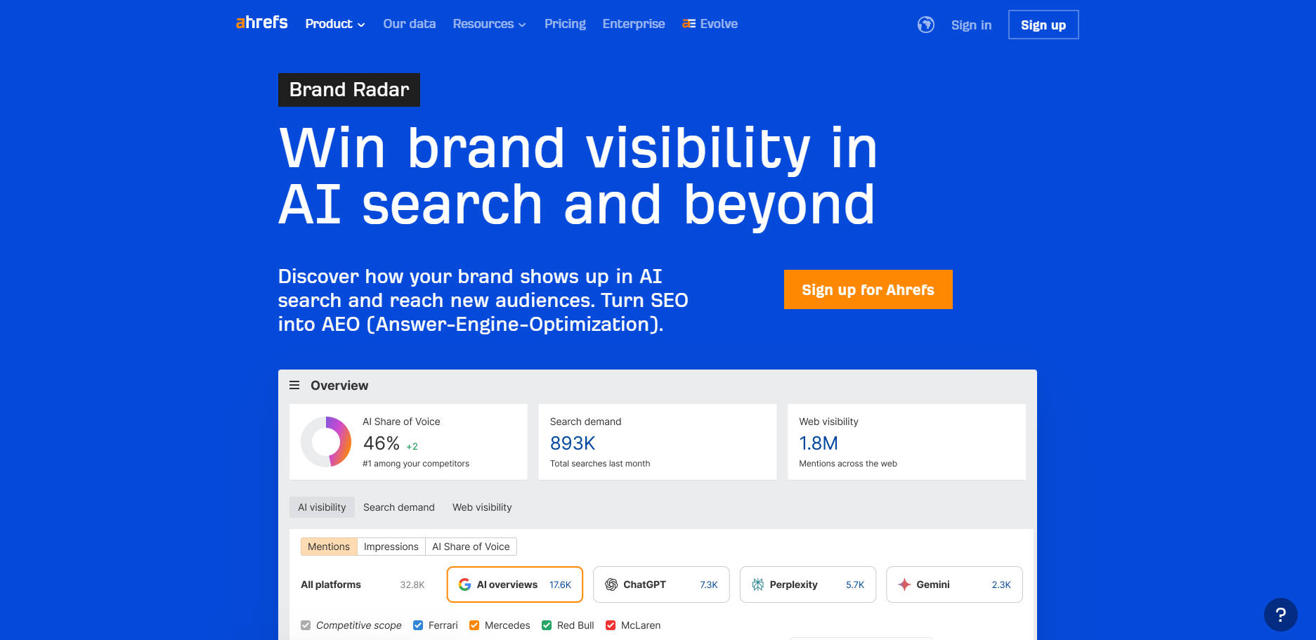 Brand Radar gallery image