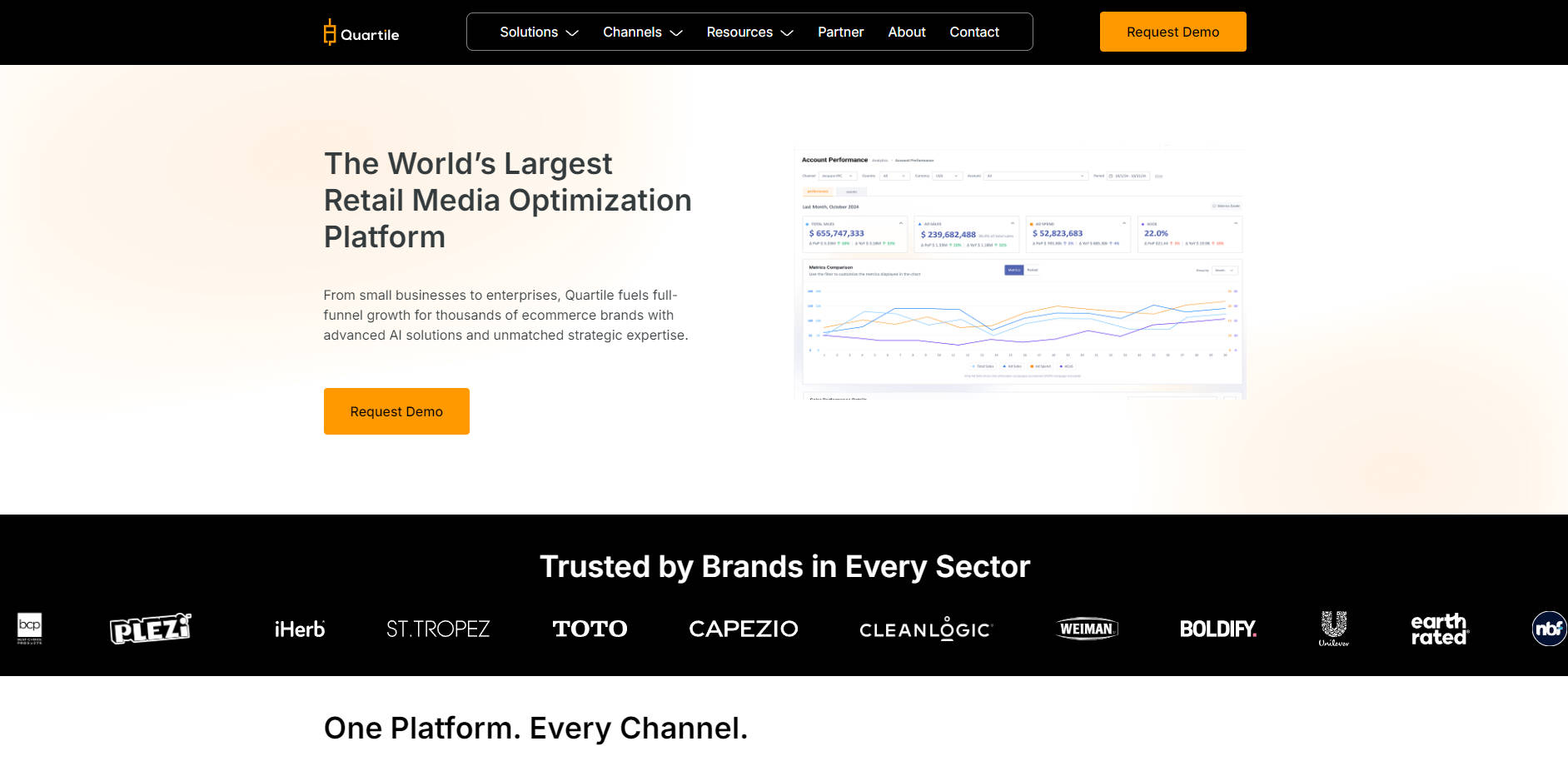 Quartile gallery image