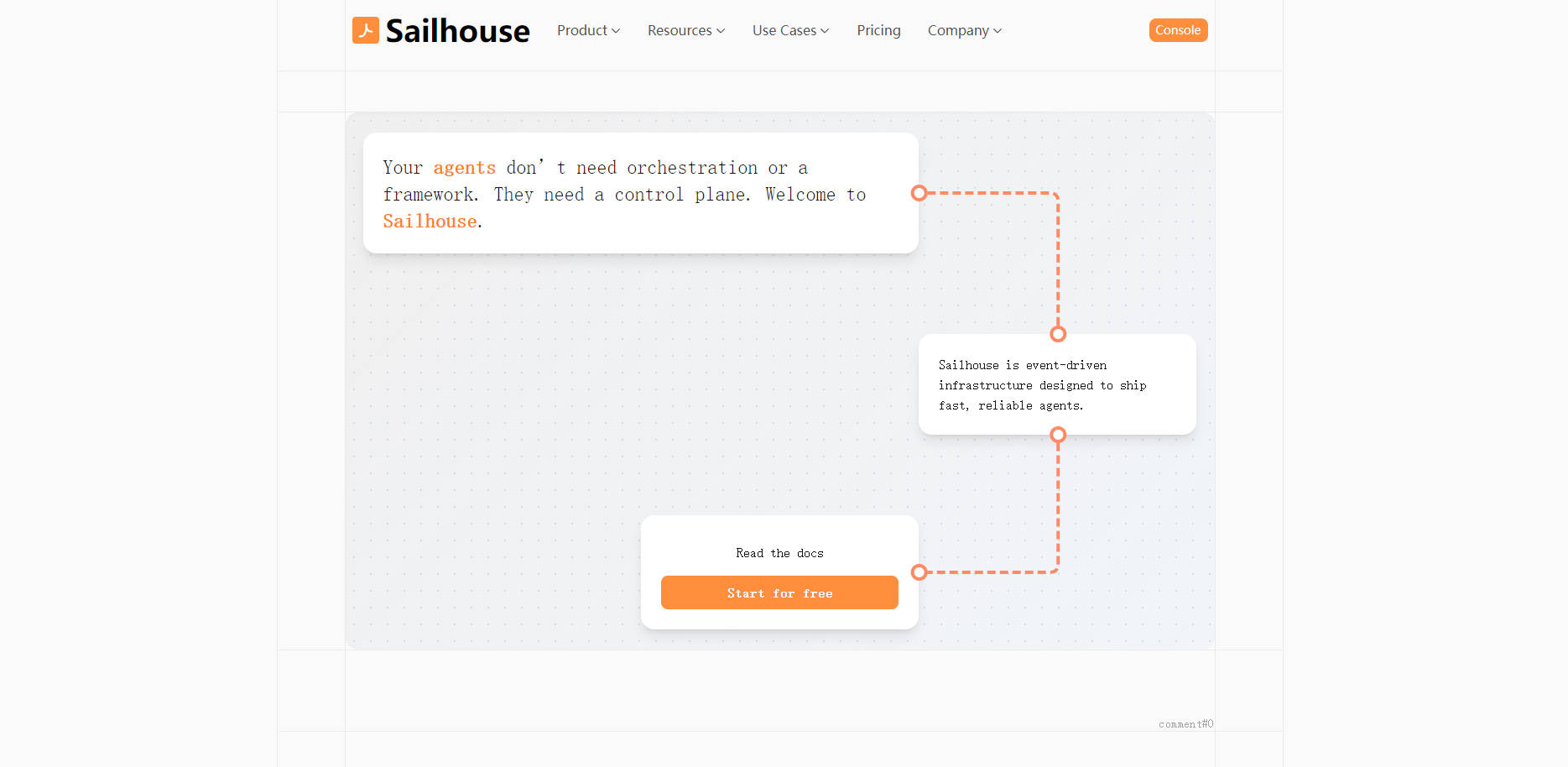 Sailhouse gallery image