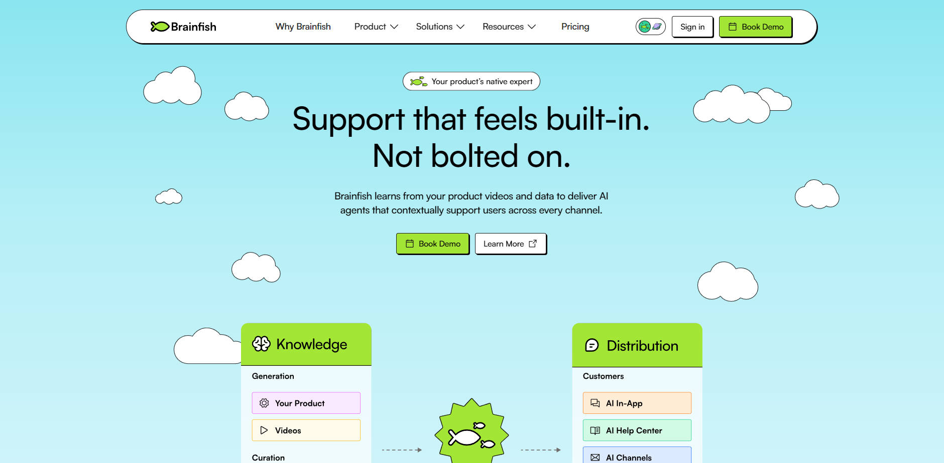 Brainfish gallery image