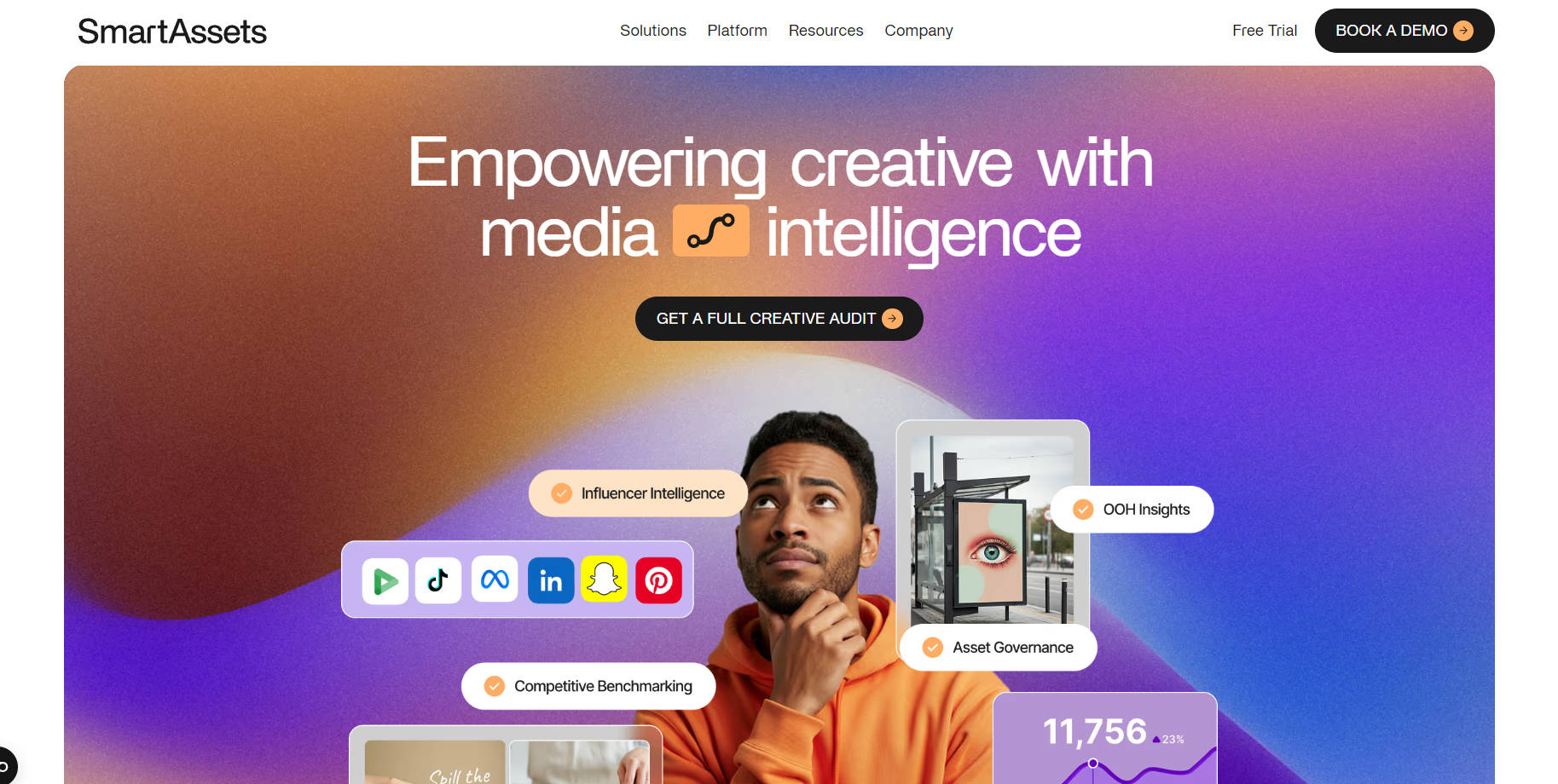 SmartAssets gallery image