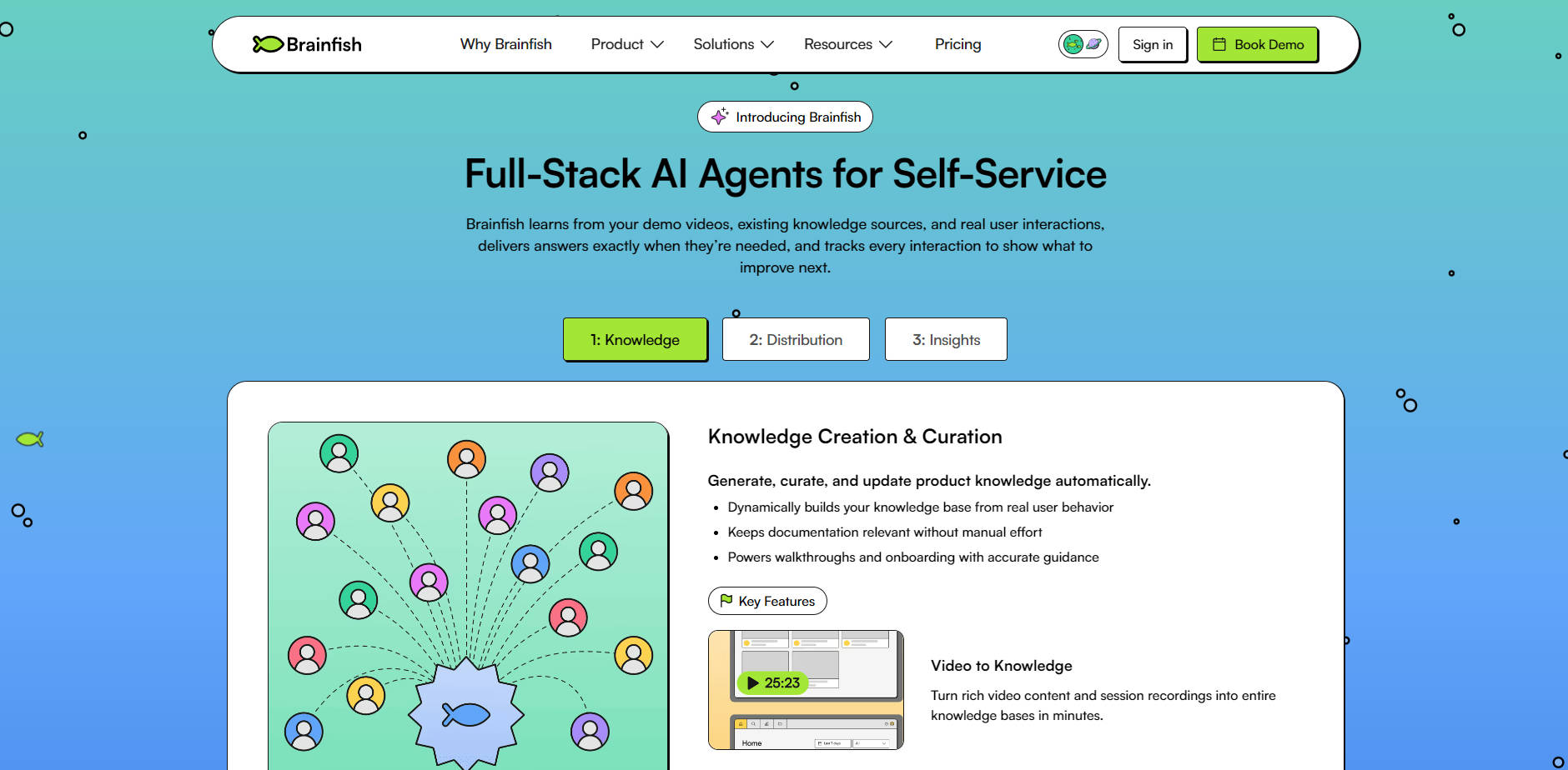 Brainfish gallery image