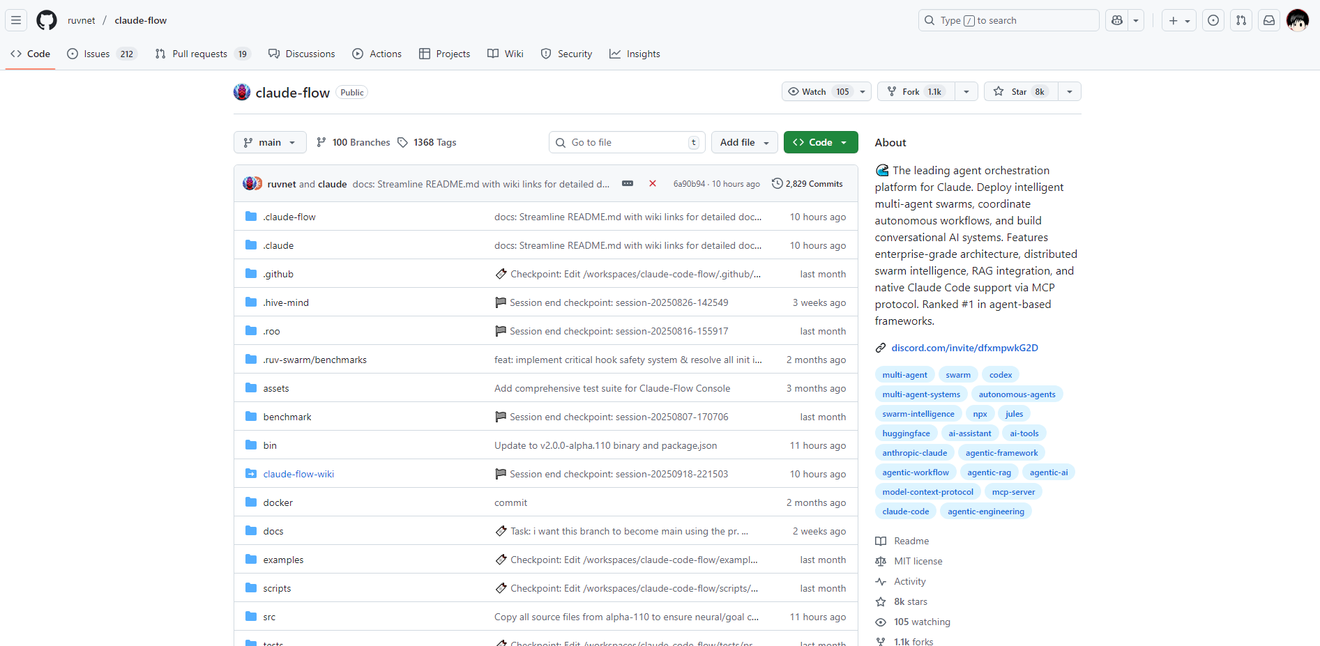 Claude-Flow gallery image