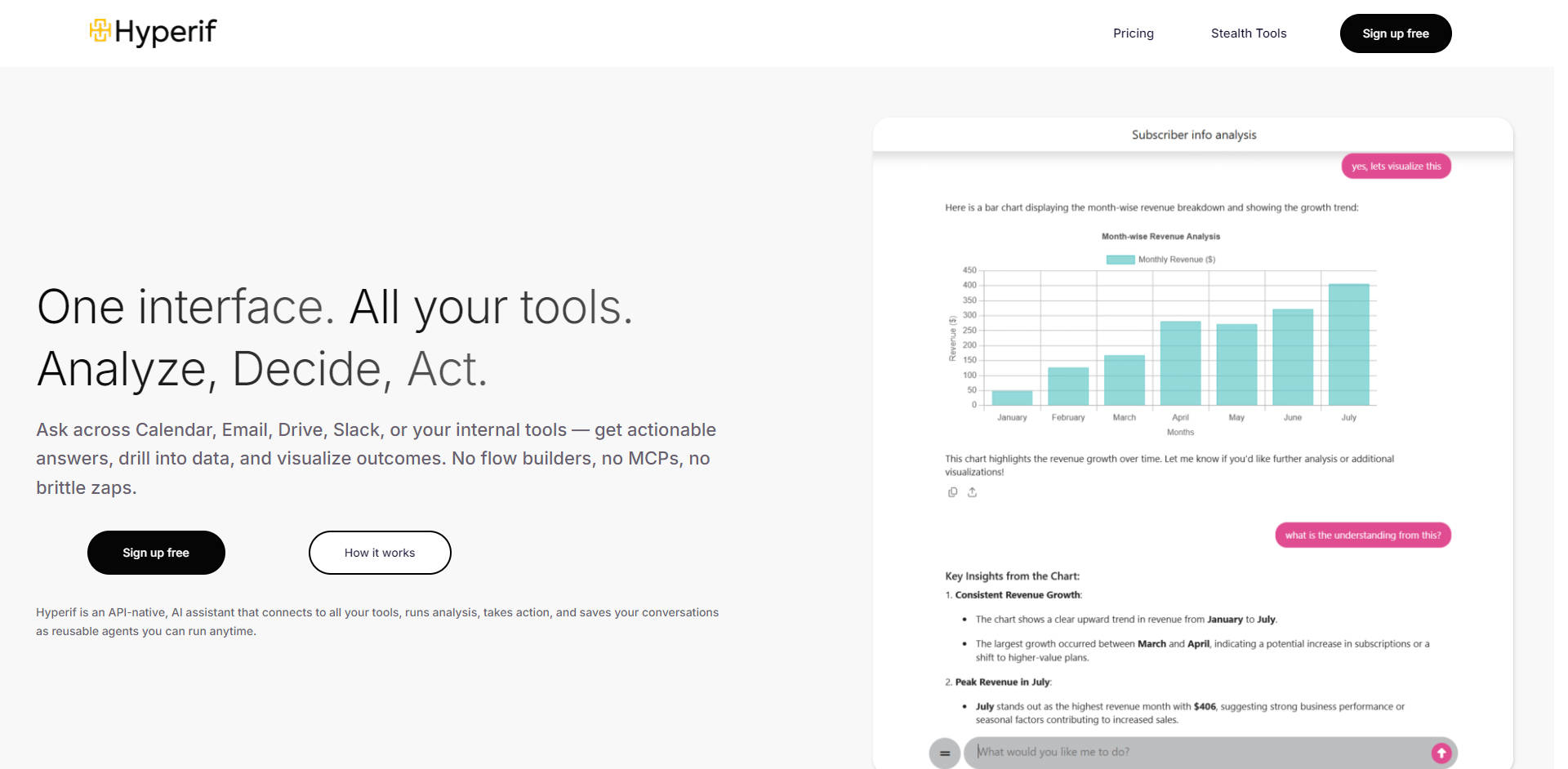 Hyperif  gallery image