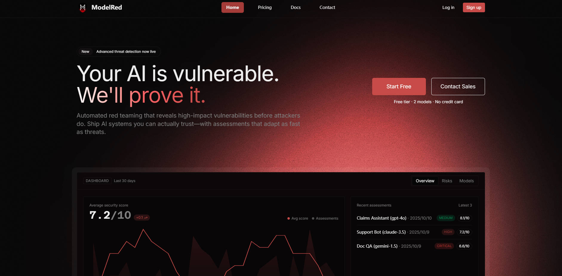 ModelRed gallery image