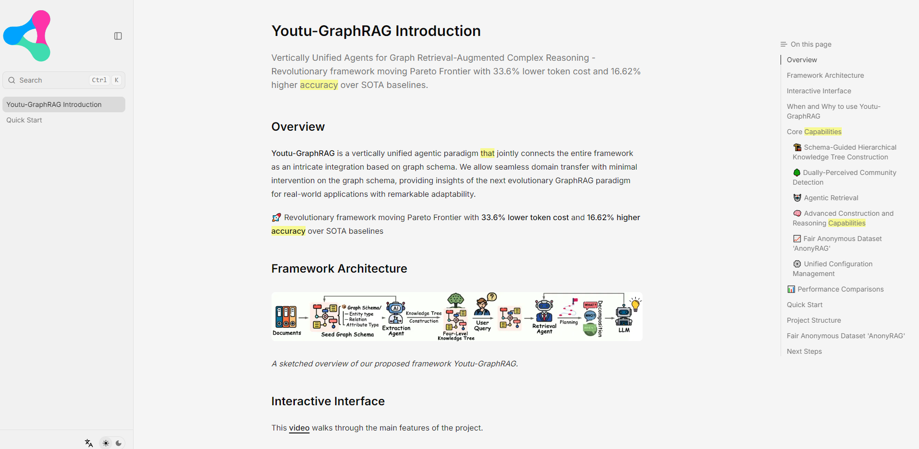 Youtu-GraphRAG gallery image