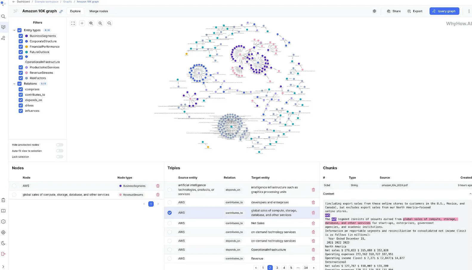 Knowledge Graph Studio gallery image