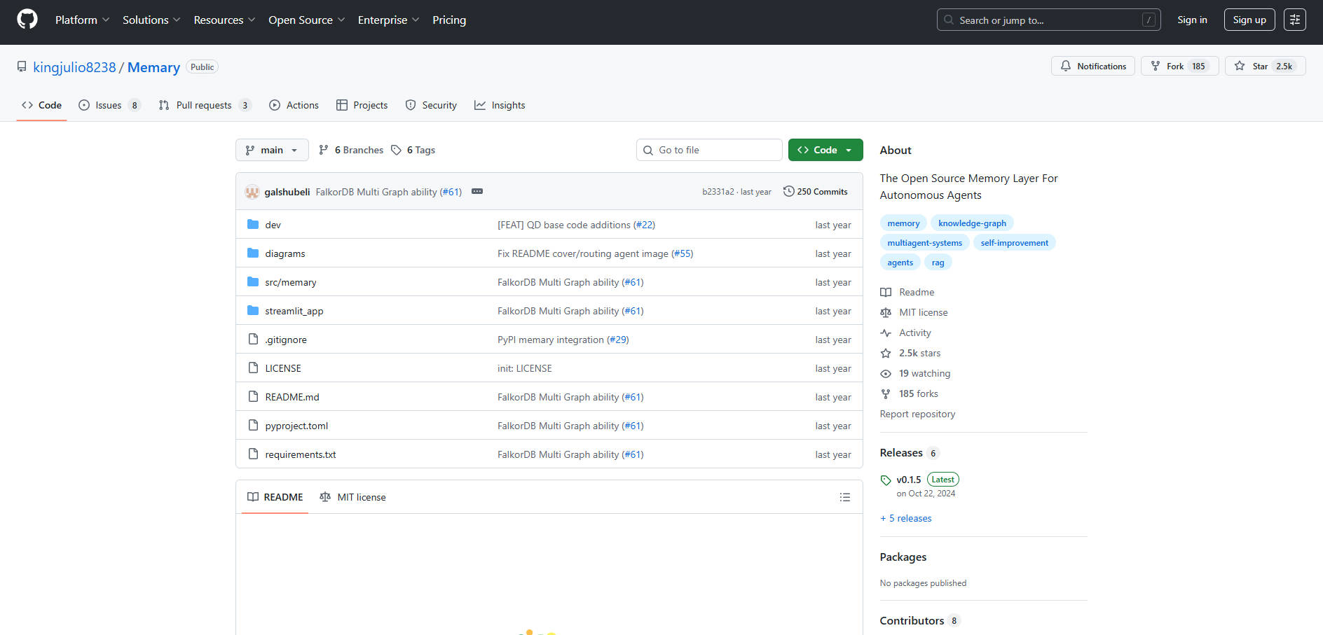 Memary  gallery image