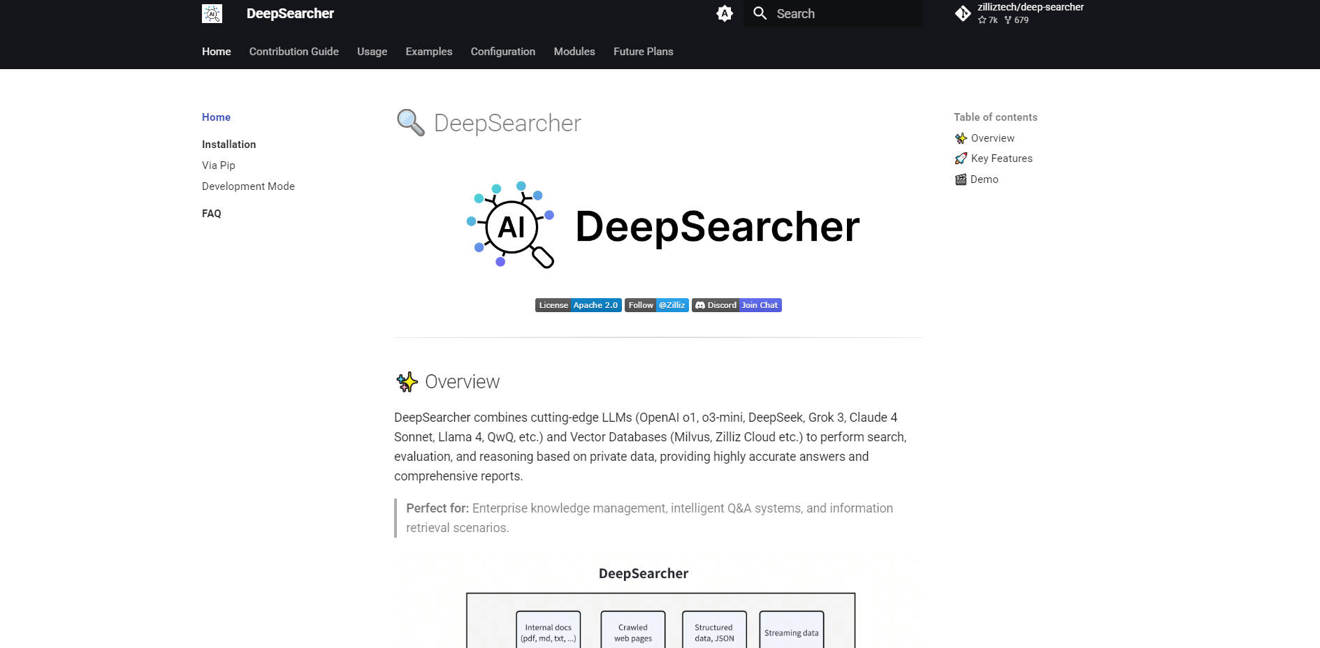 DeepSearcher gallery image